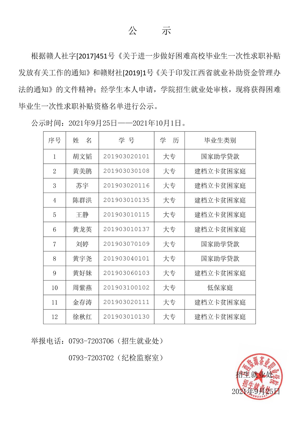 bc体育app下载2022届一次性求职公示