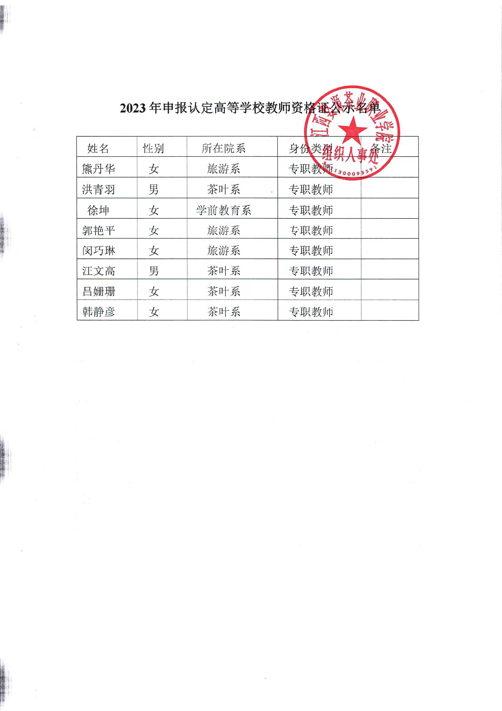 bc体育app下载2023年高等学校教师资格证名单公示