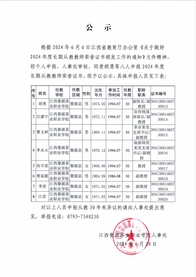 bc体育app下载长期从教荣誉证书申报人员信息公示（公示5天）