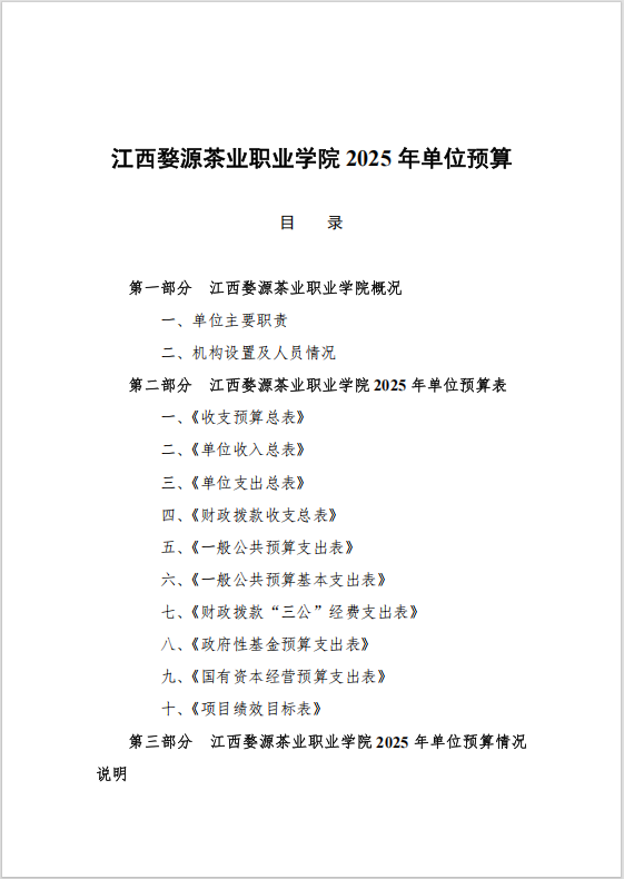 bc体育app下载2025年度预算信息公开