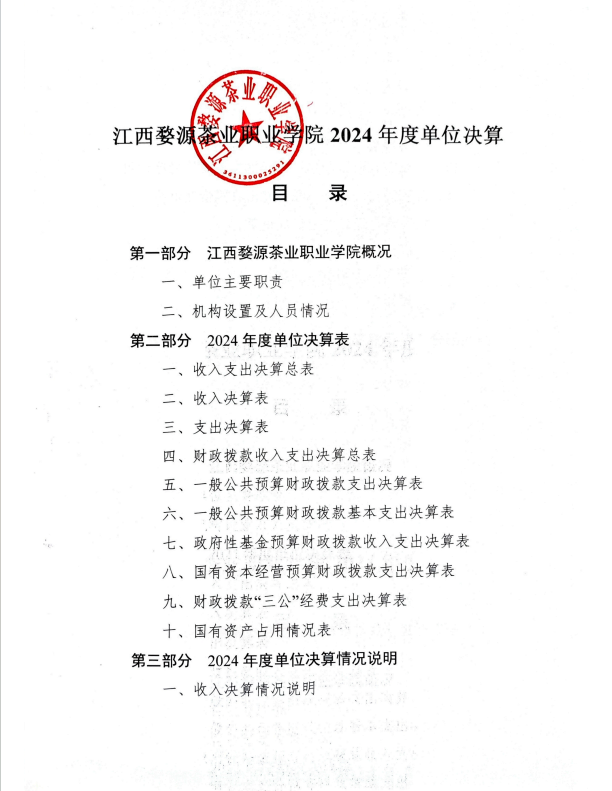 bc体育app下载2024年度决算信息公开