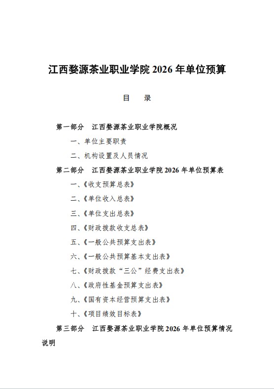 bc体育app下载2026年度预算信息公开