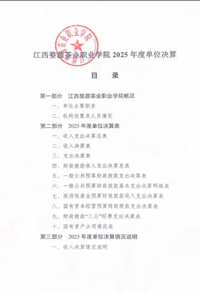 bc体育app下载2025年度决算公开报告